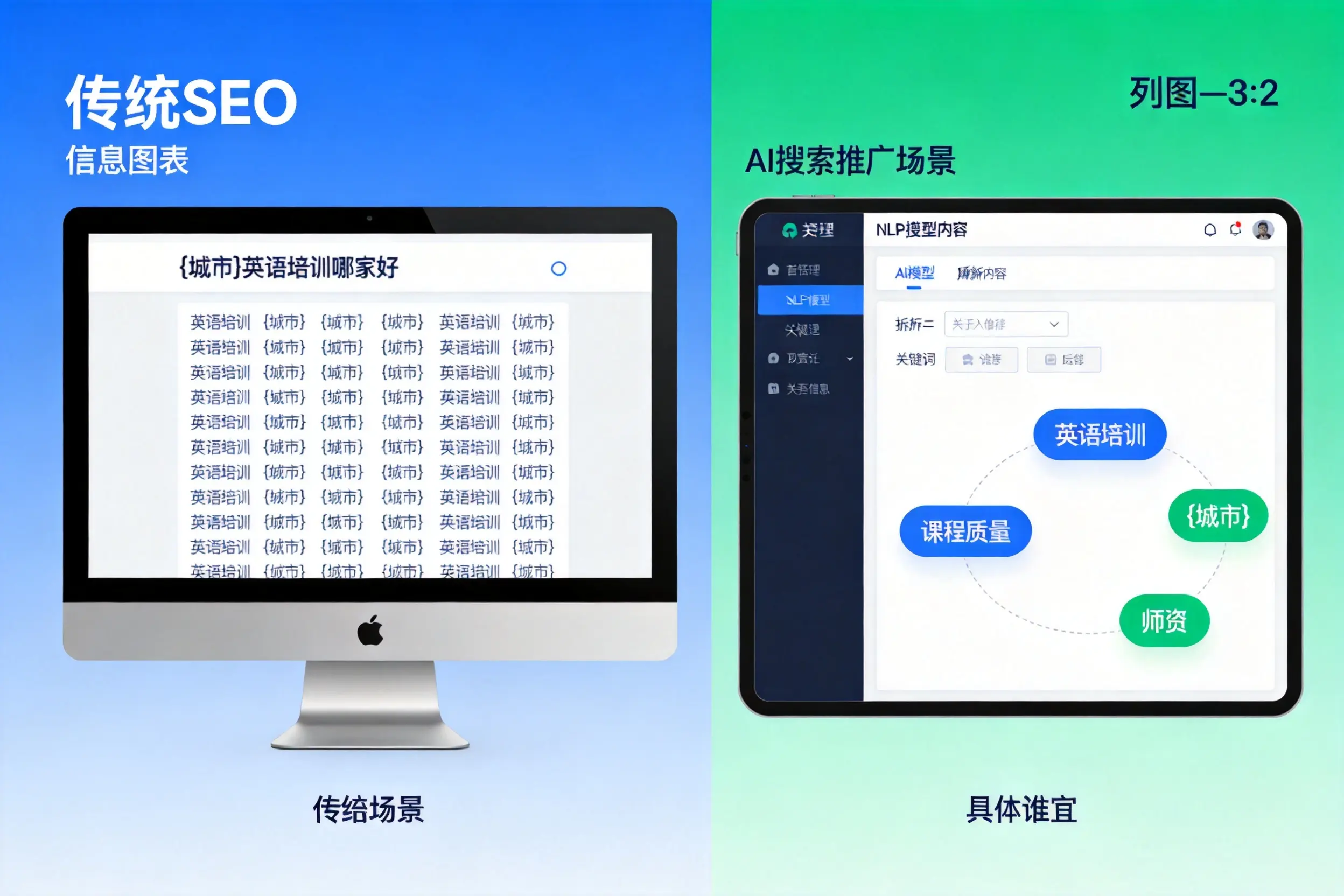AI搜索推广和传统SEO有何区别？遵义企业选型指南