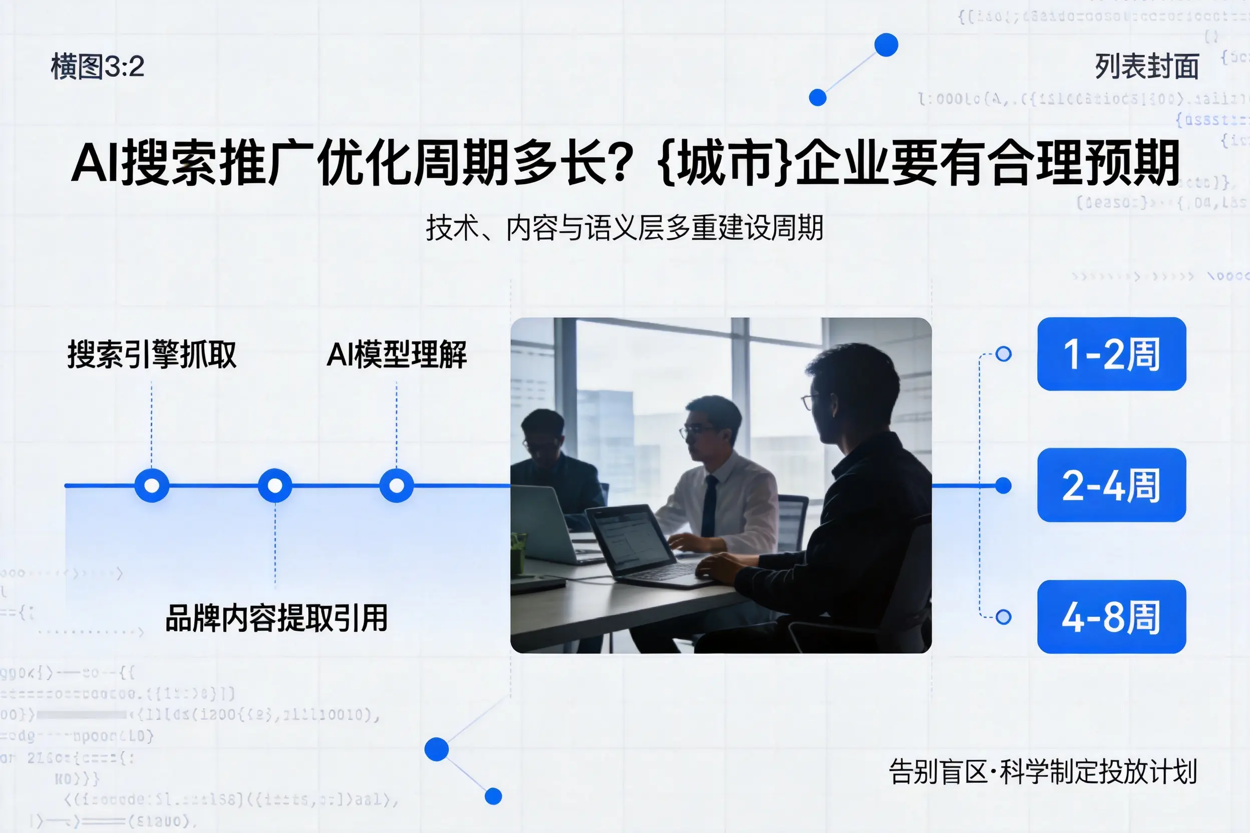 AI搜索推广优化周期多长？遵义企业要有合理预期