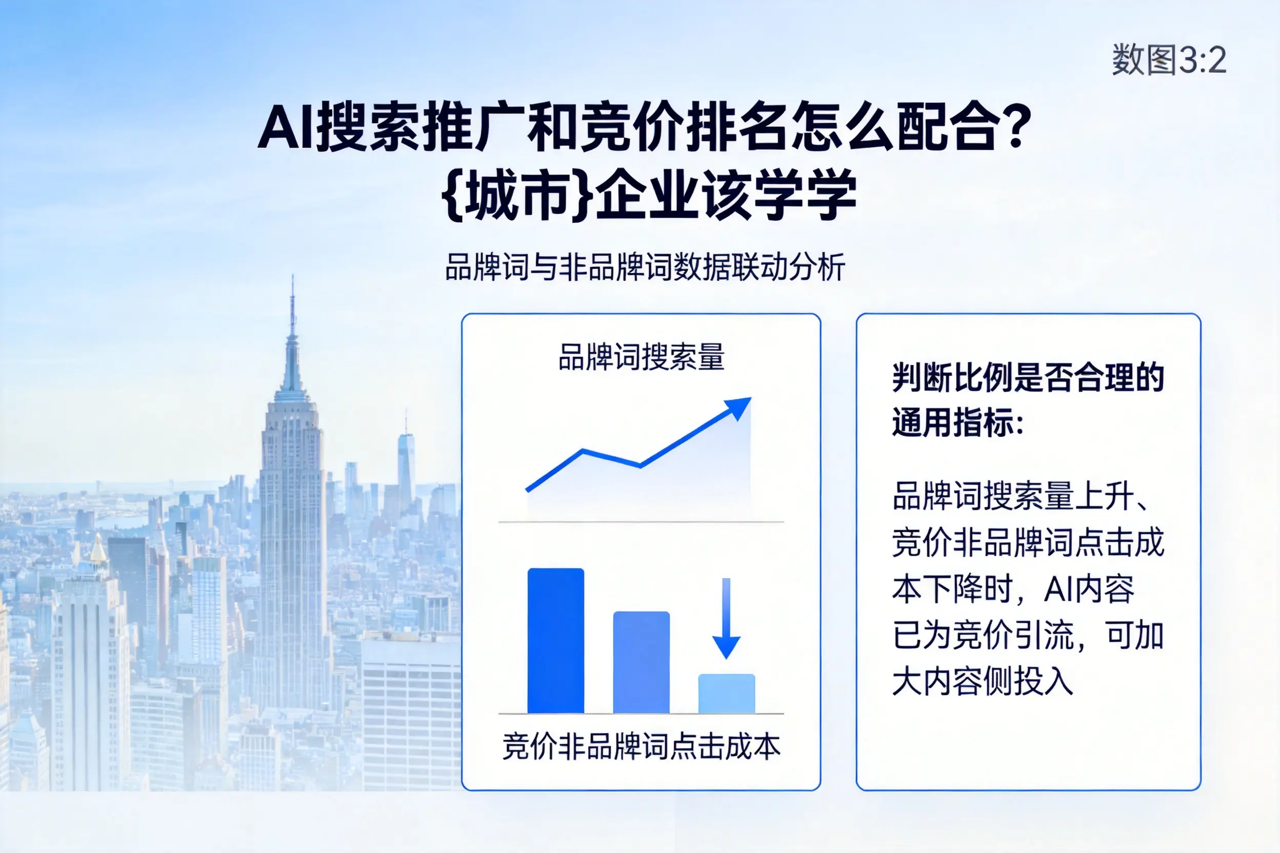AI搜索推广和竞价排名怎么配合?遵义企业该学学